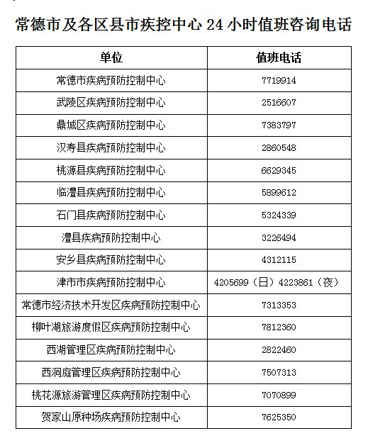 长沙出入最新规定详解