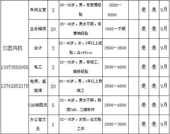 武冈工业园招聘动态更新与职业机会深度探讨