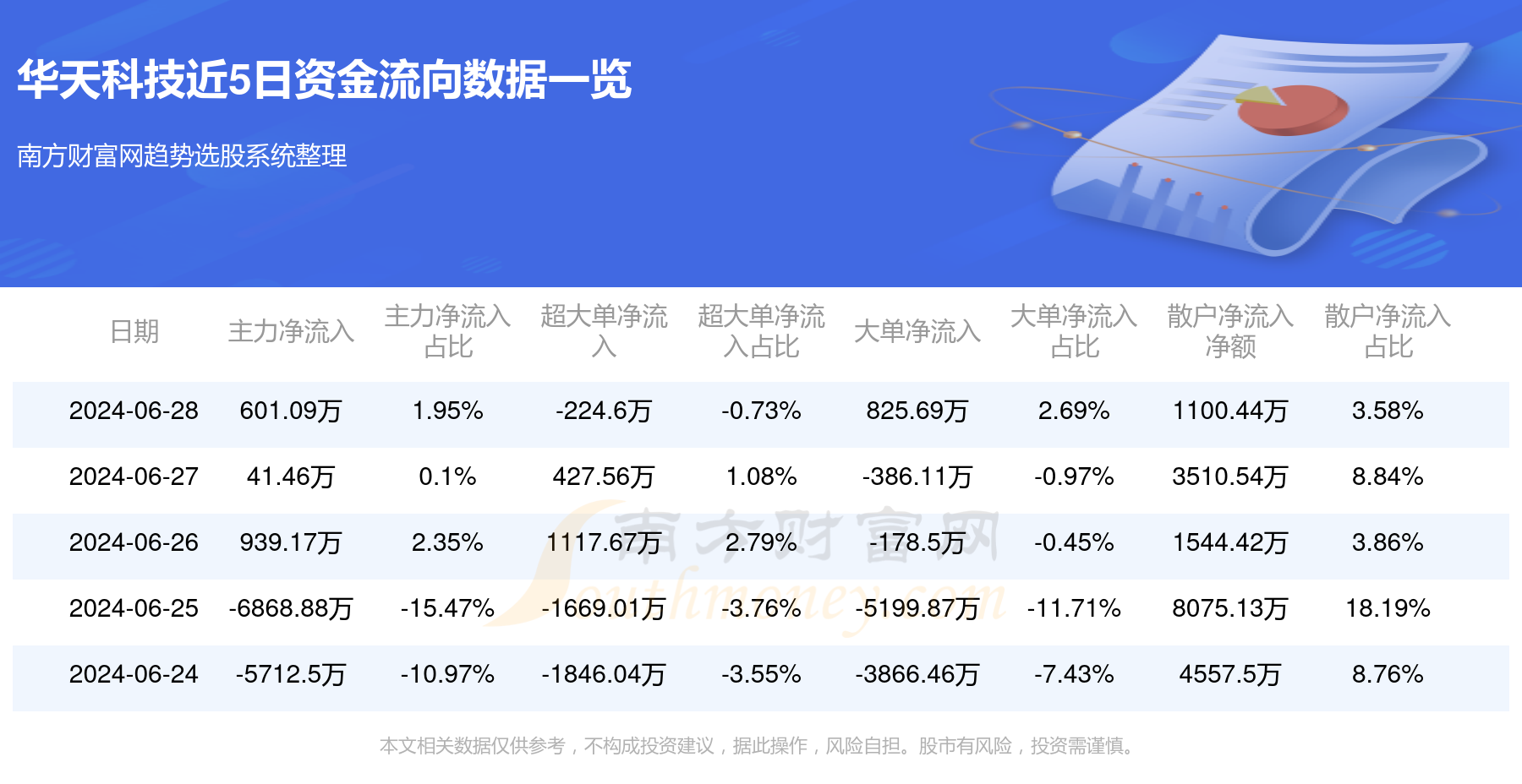 华天科技最新动态解析及002185的潜力与未来展望