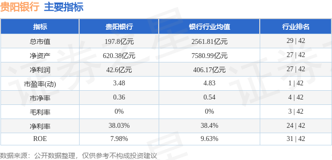 贵阳银行股票最新消息全面解析